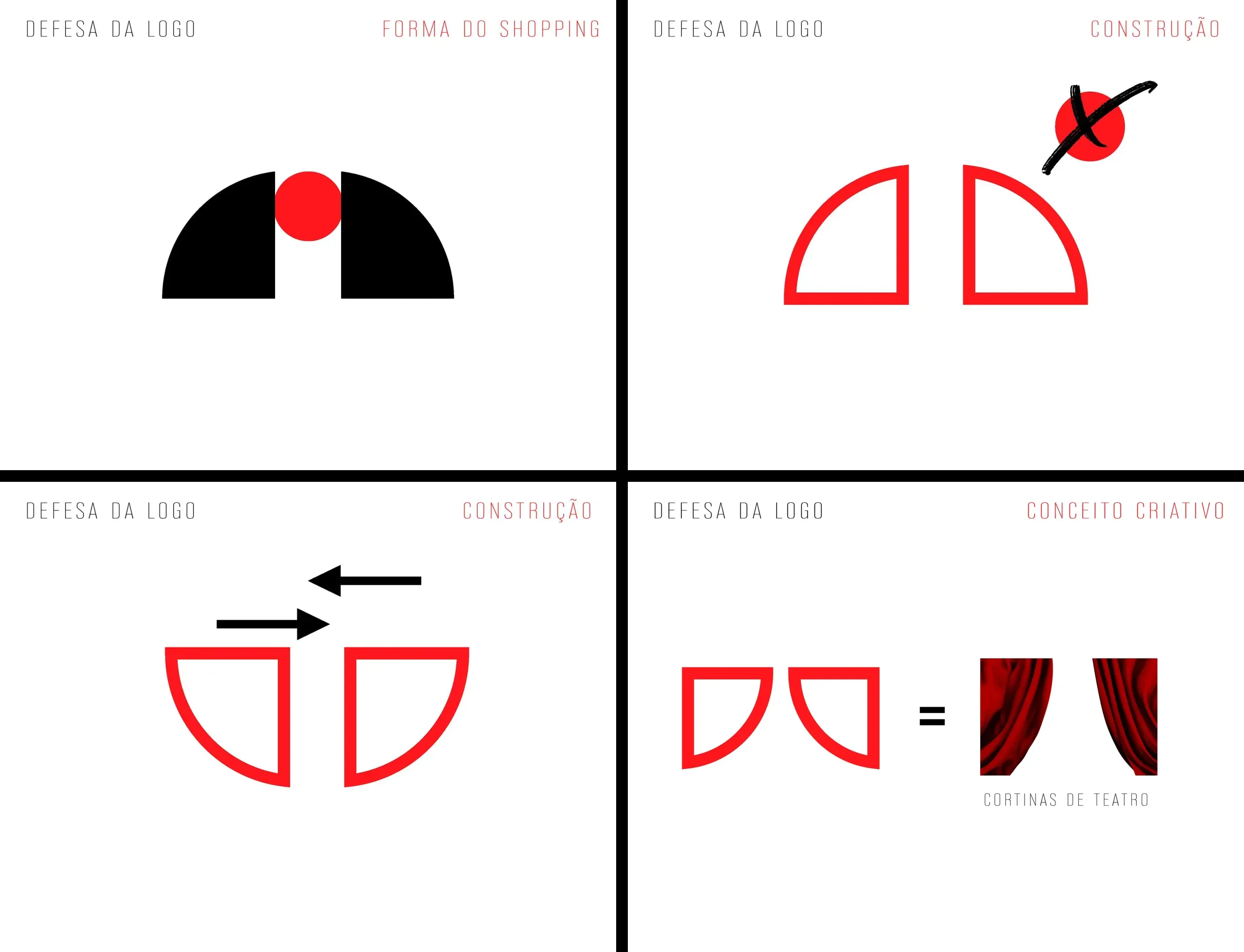 Logo rationale - grid with the four boards: mall shape, construction and creative concept