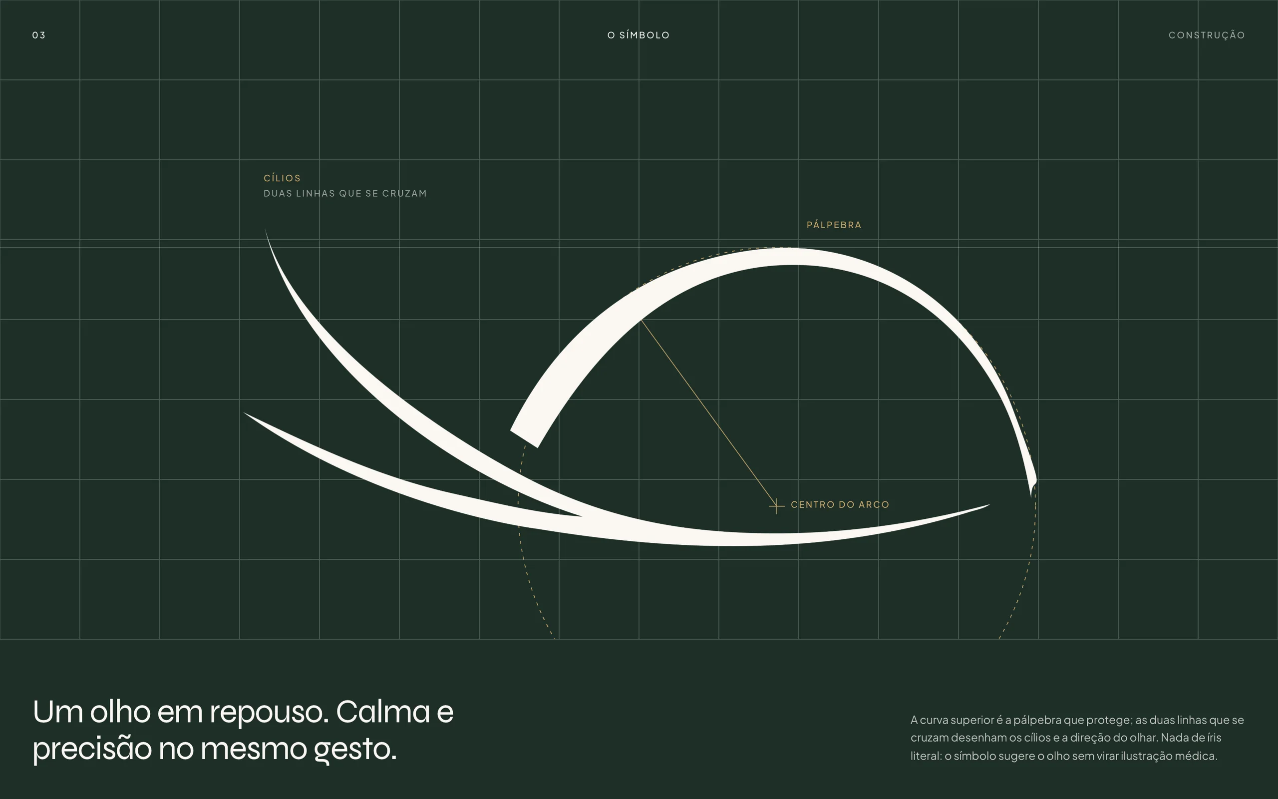 Symbol construction with the eyelid and gaze arcs