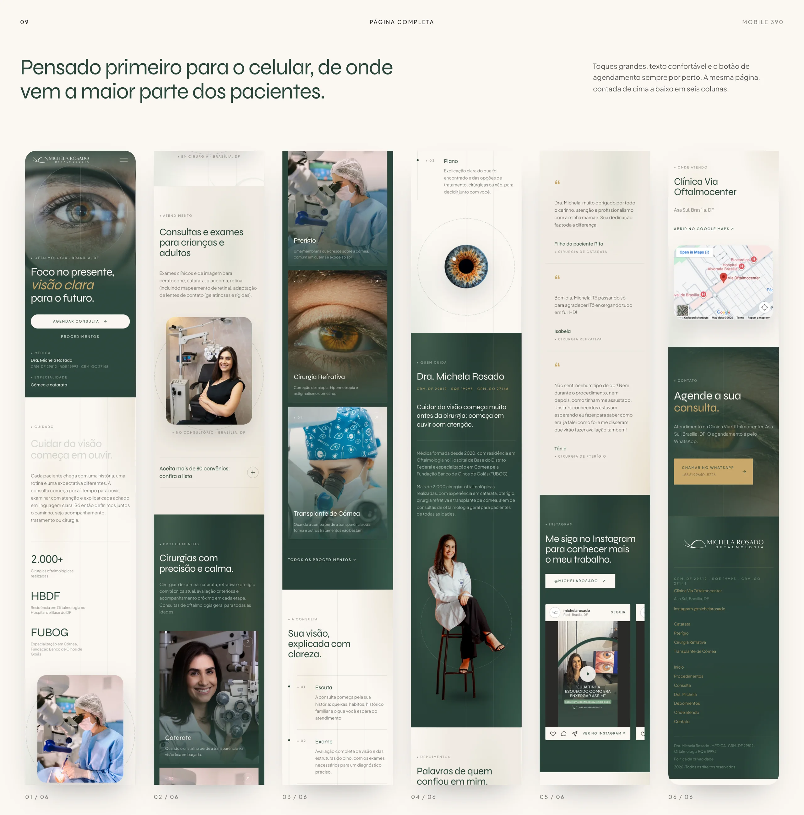 Full mobile page split into six columns