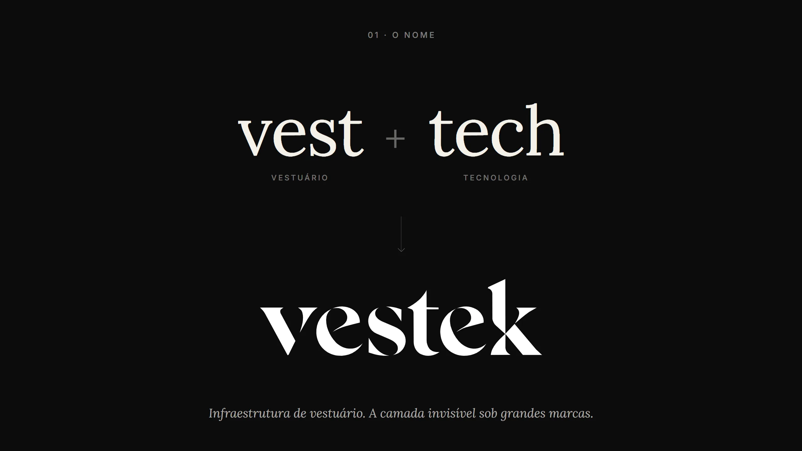 Name construction - vest, from apparel, plus tech, from technology